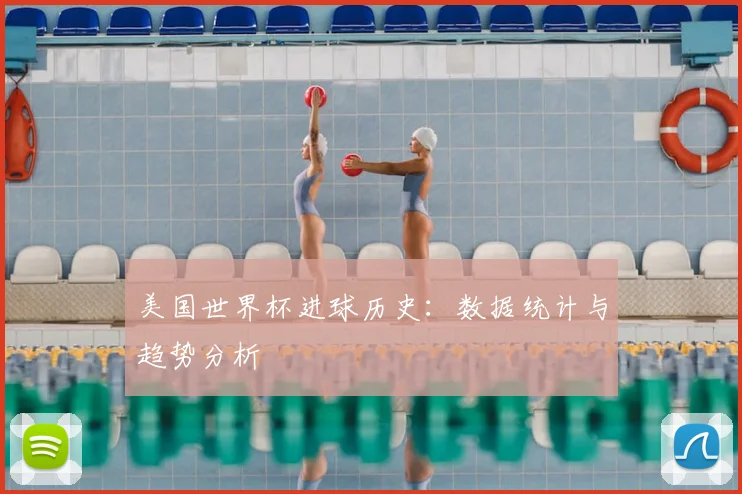美国世界杯进球历史：数据统计与趋势分析